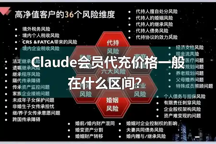 Claude会员代充价格一般在什么区间?